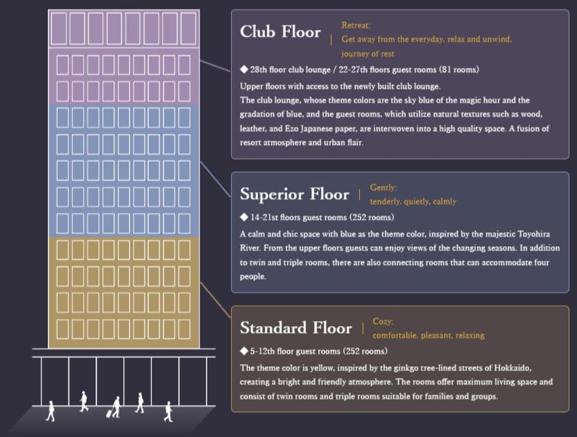 Sapporo Prince Hotel Εξωτερικό φωτογραφία